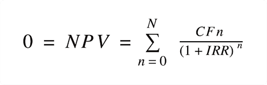 Internal Rate of Return (IRR) Formula: What It Is and How to Use It ...