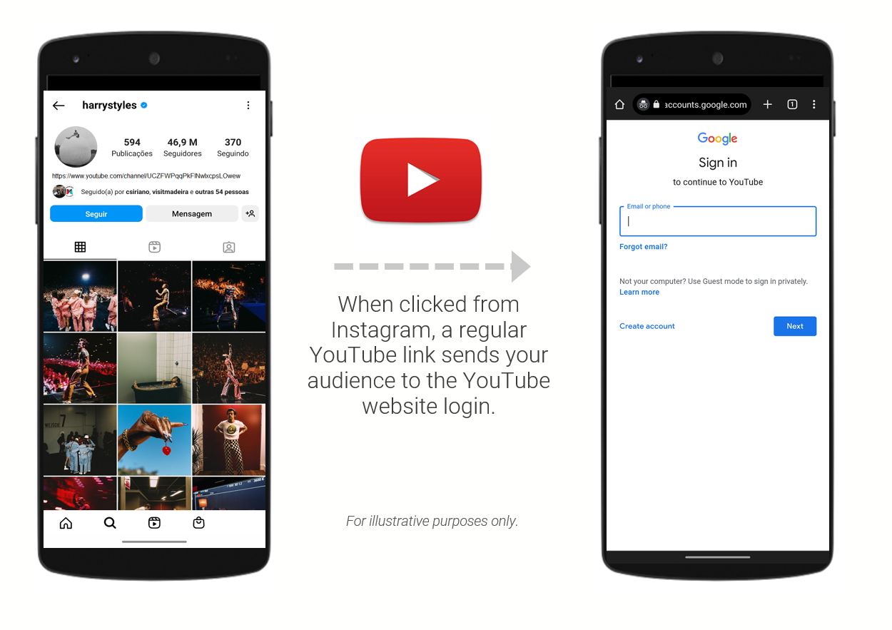YouTube deep linking to open the YouTube app from Instagram and other apps without using SDKs.