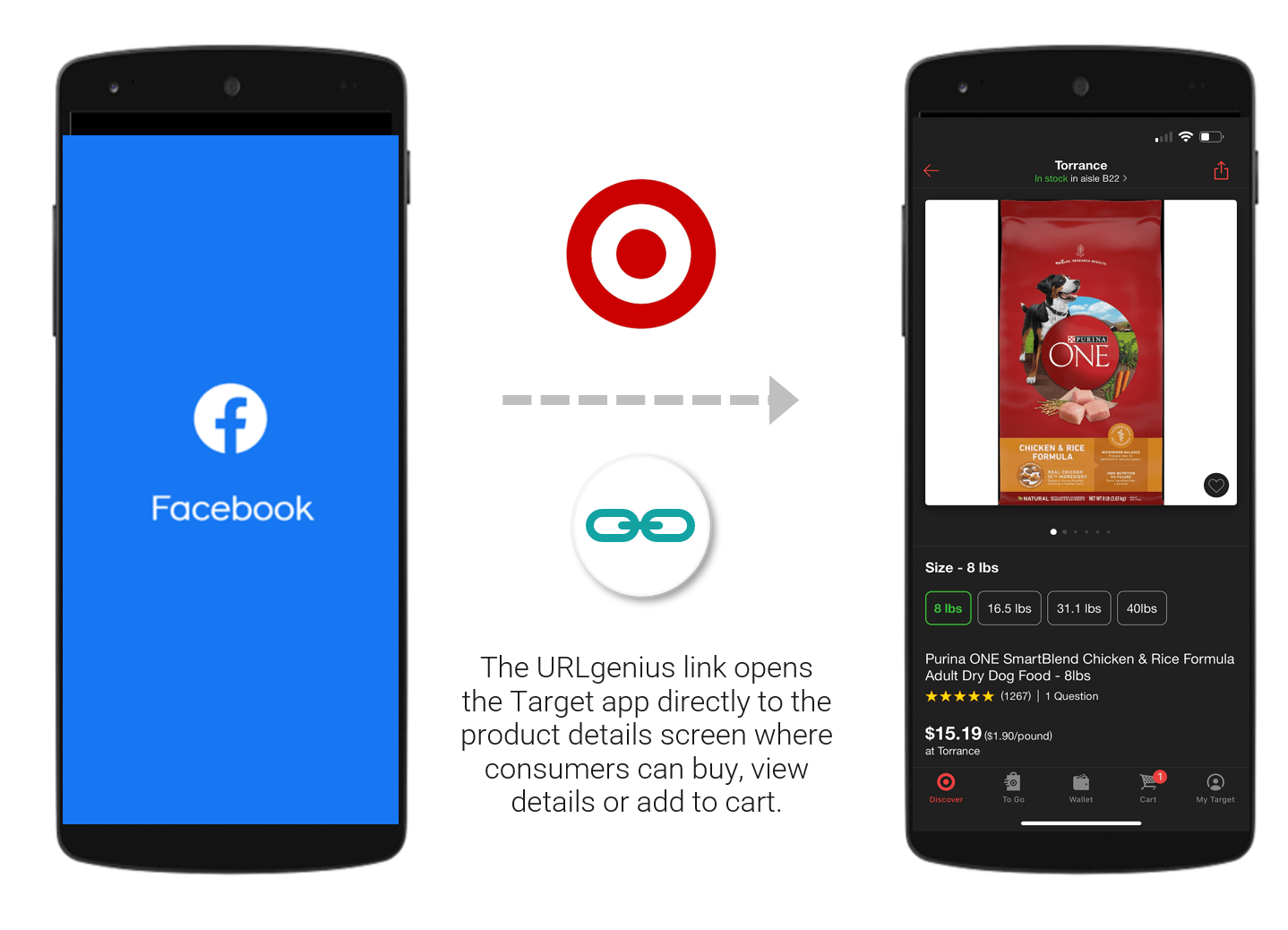 How Target Plus Marketplace Sellers Can Increase Sales From Social Media with App Deep Links