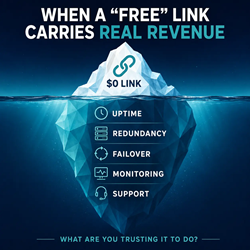 When a Free Link Carries Real Revenue
