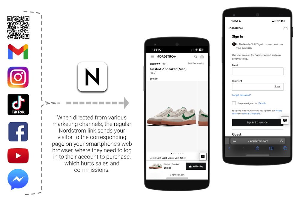 How to Generate Custom Branded Nordstrom Deep Links for Influencers and Affiliates