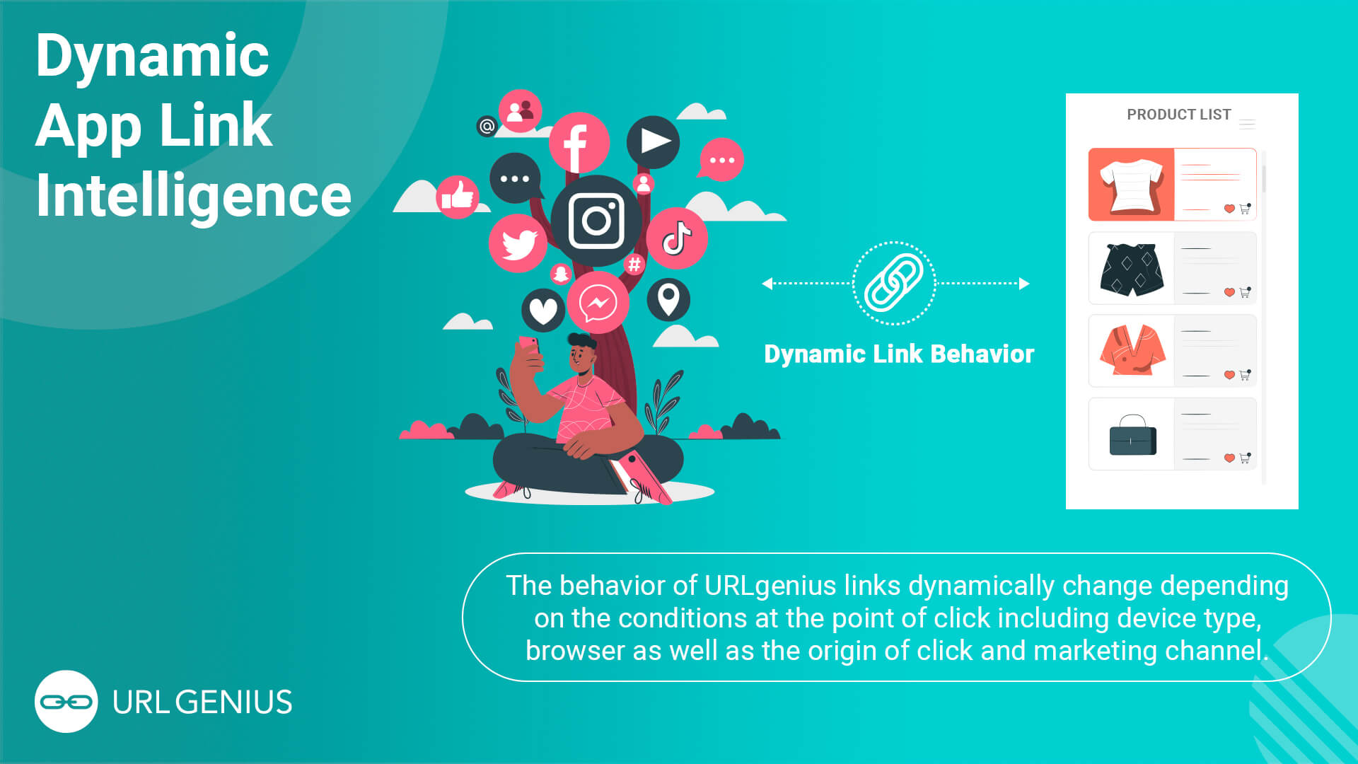 Dynamic Link Intelligence How Does URLgenius Work