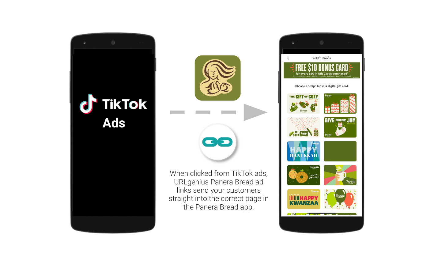 How To Generate Links to Open Mobile Apps from TikTok Ads and Profiles