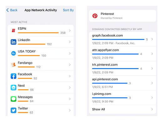 iOS Apps Potential Internet Tracker Research when Permission to Track is not Granted