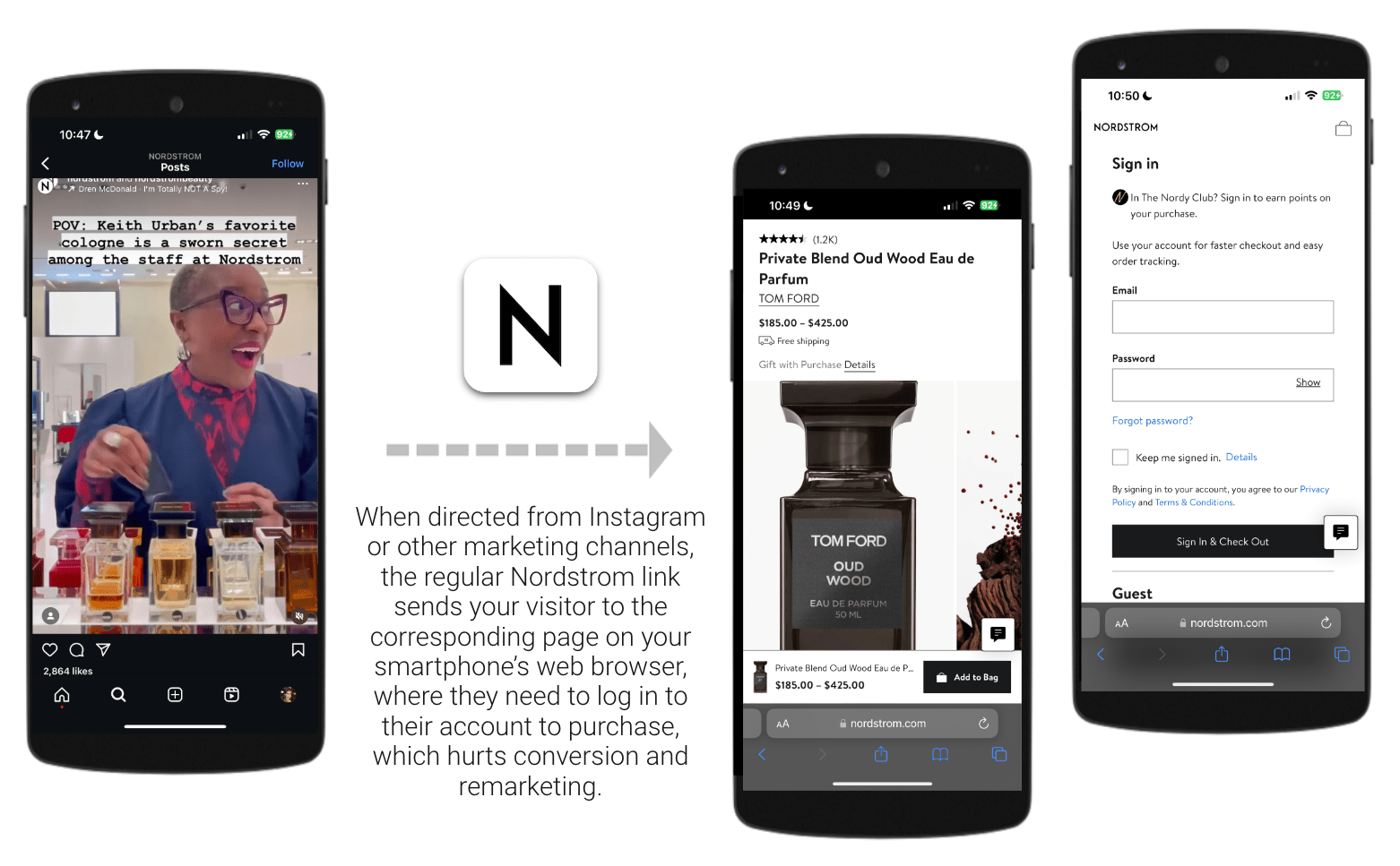 How Affiliates and Influencers Can Generate Instagram Mobile App URLs to Open the Nordstrom App
