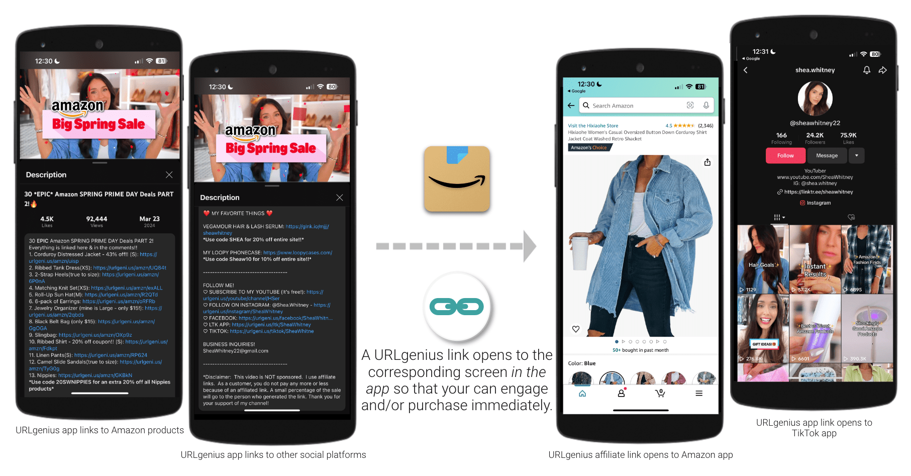 5 Top Influencer and Affiliate Use Cases for Mobile App Deep Linking