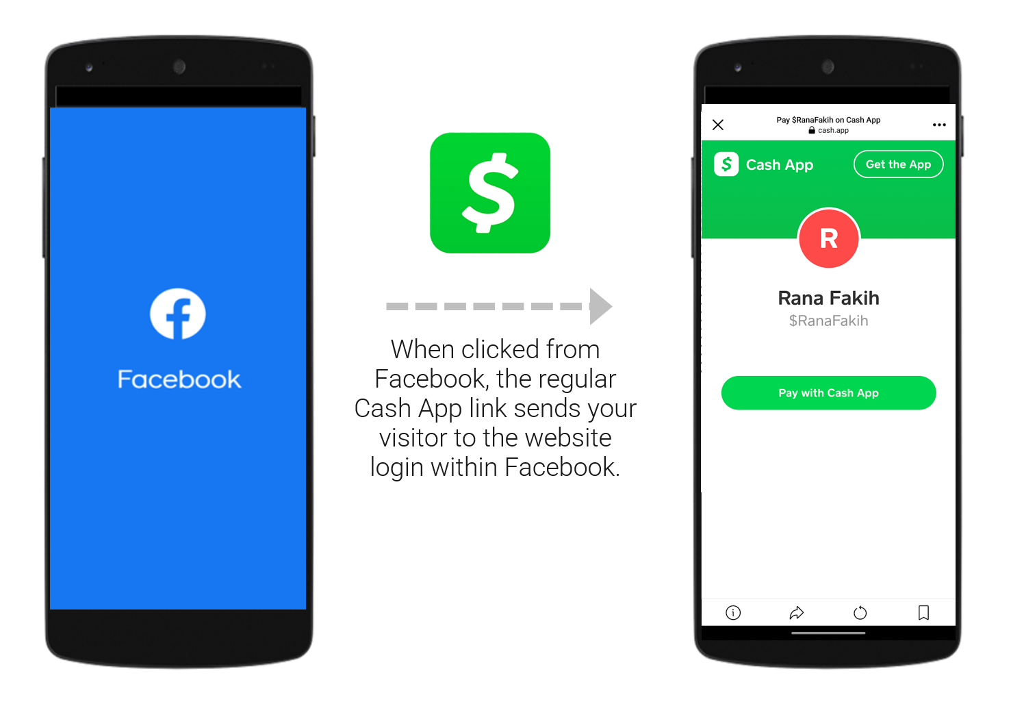 Create Cash App QR Codes and App Deep Links to Open App from Facebook Profile