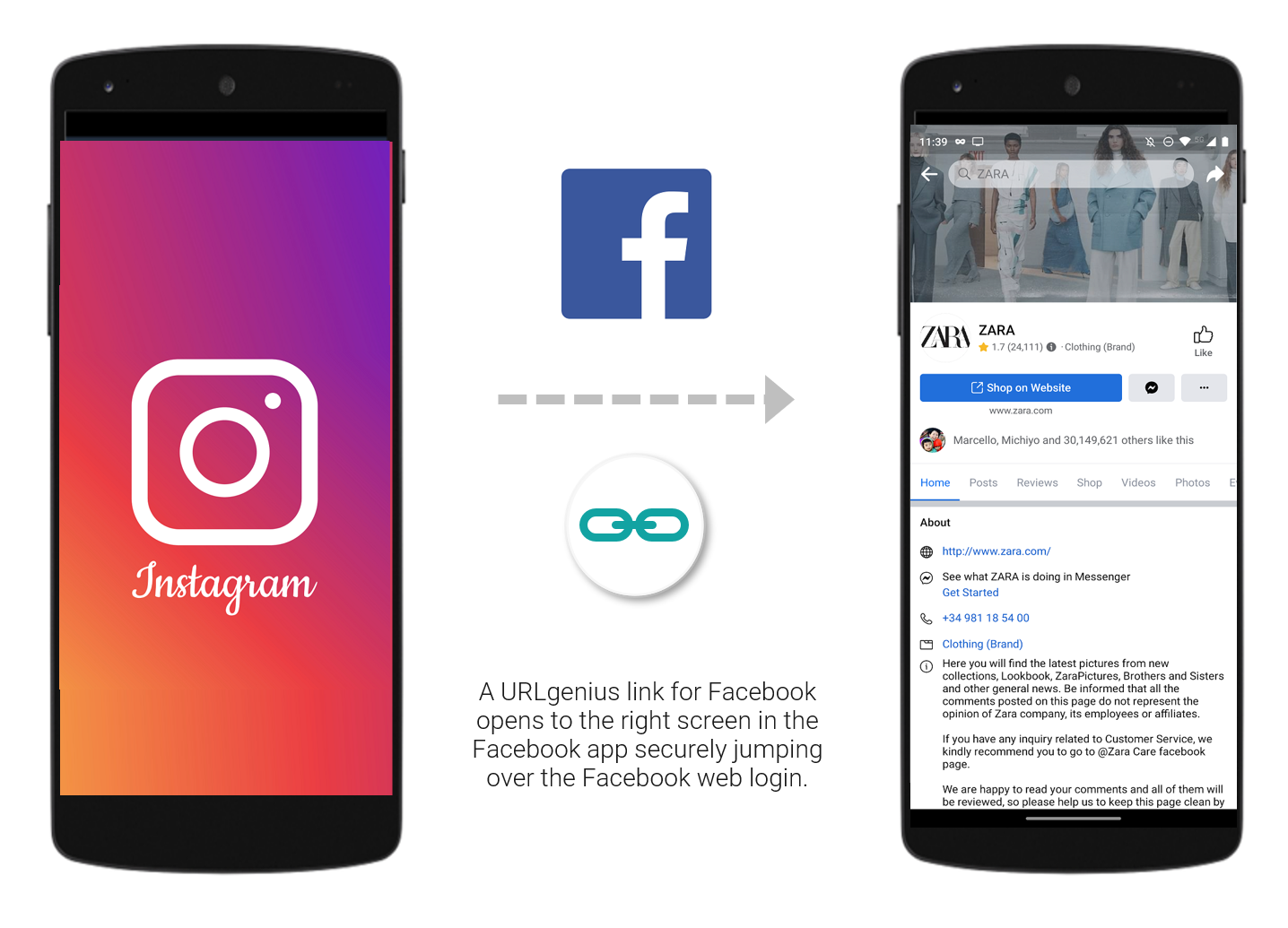 How to Link to the Facebook App from Instagram, TikTok and Other Social Apps