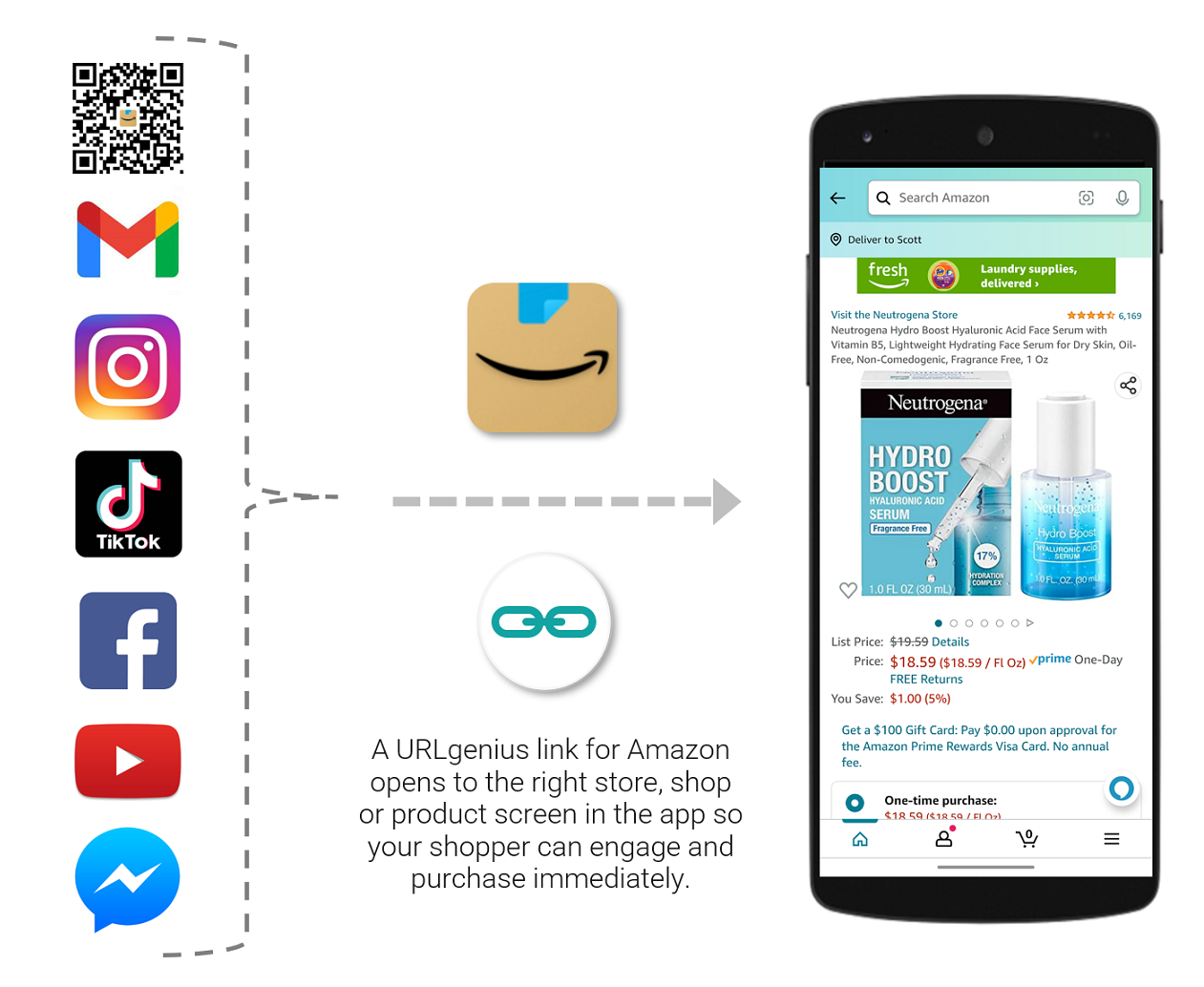 How to Brand Amazon Links that Open the Amazon App