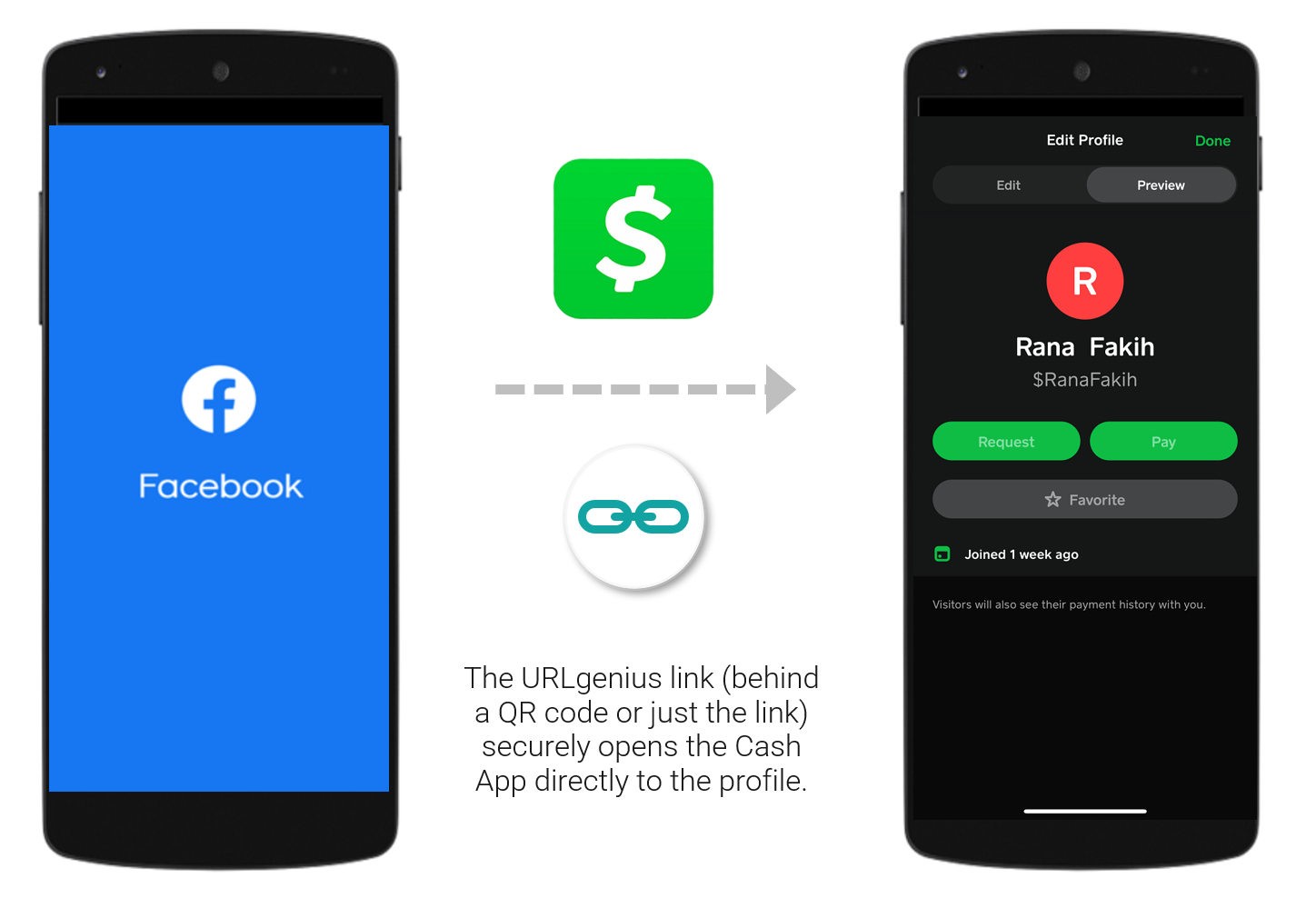 Open An App from Another App: Facebook to Cash App