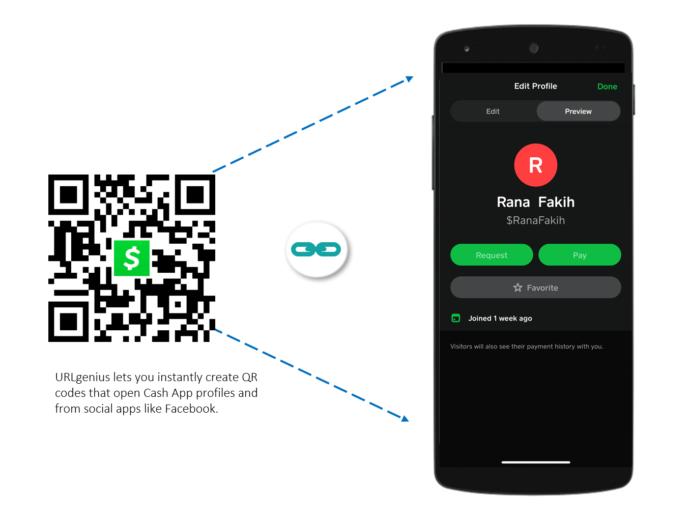 How To Generate a Cash App QR Code and App Deep Link for Your Facebook Profile