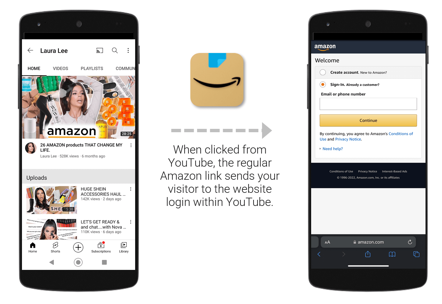 How to Generate Mobile App URLs to Open the Amazon App Directly from YouTube to Increase Sales and Commissions