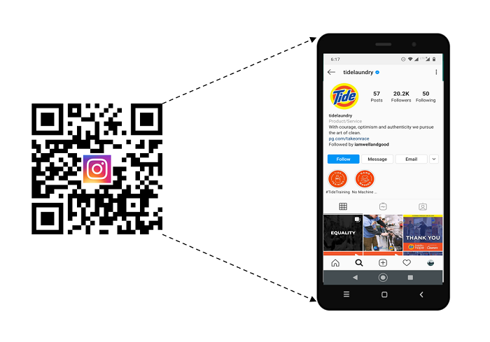 How to Create QR Codes to Open Apps