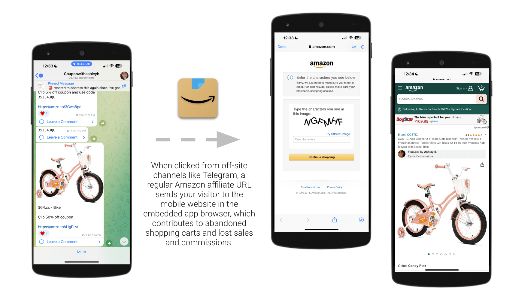 How to Generate an Amazon App Deep Link That Opens from the Telegram App