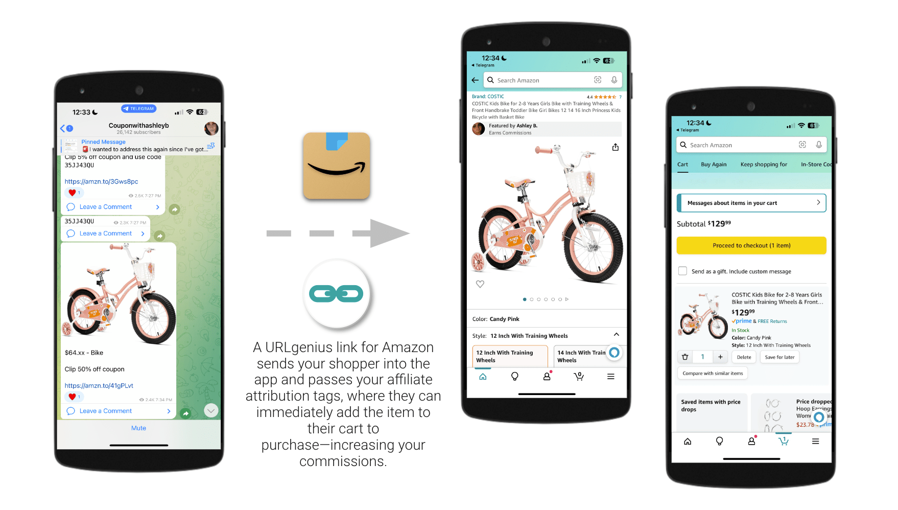 How to Generate an Amazon App Deep Link That Opens from the Telegram App