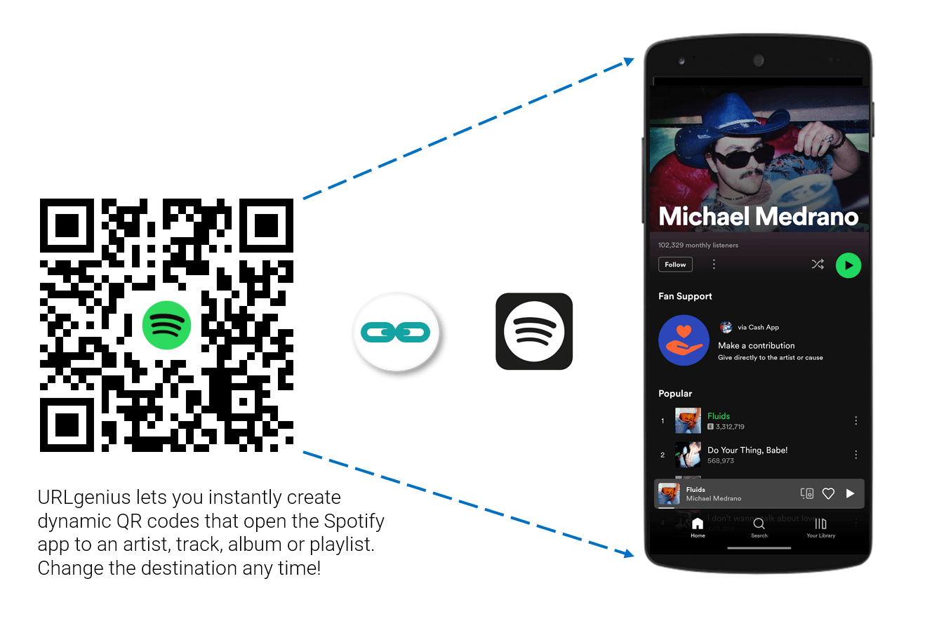 How To Generate a Dynamic Spotify QR Code for an Artist, Song, Playlist, or Album