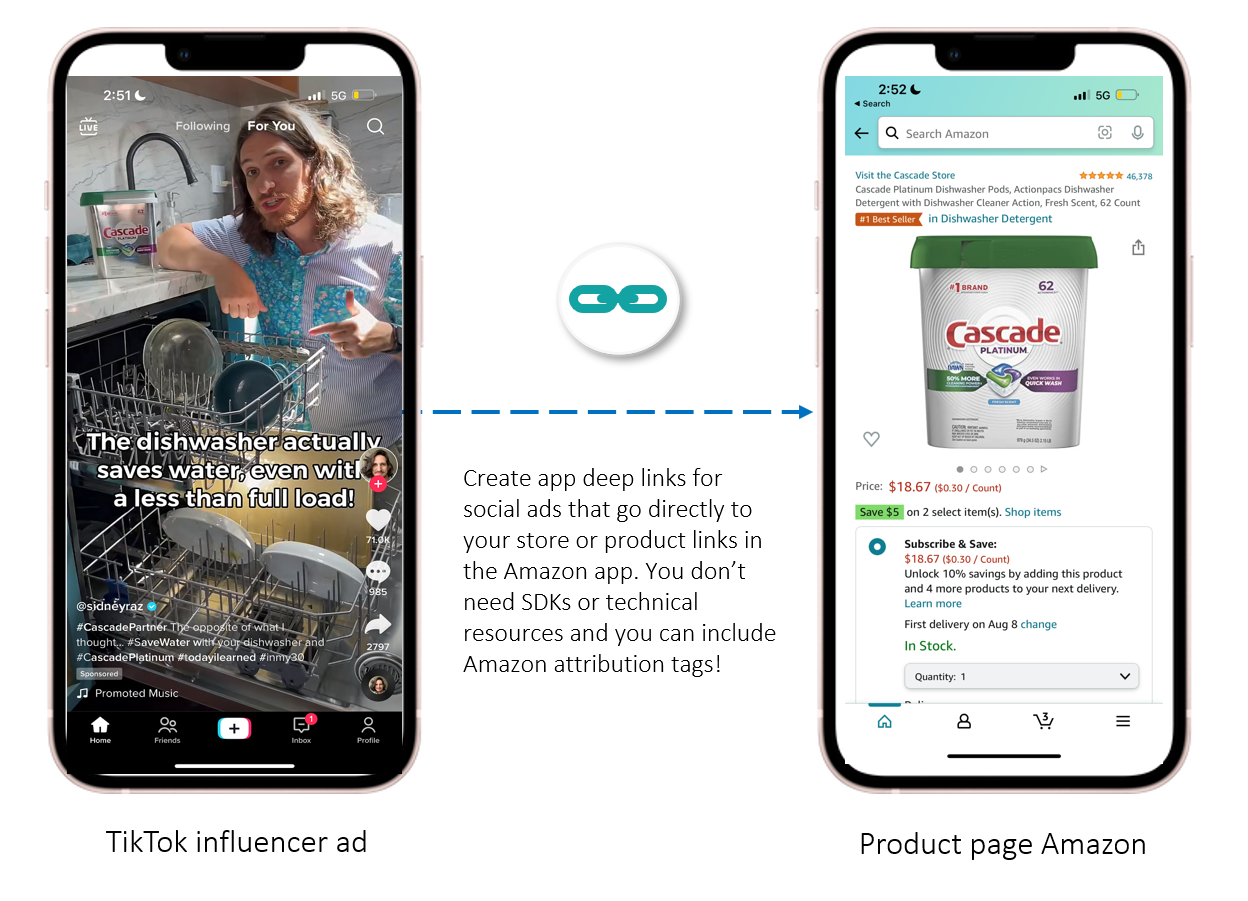 TikTok Advertising to the Amazon App Skipping the Amazon Web Login 