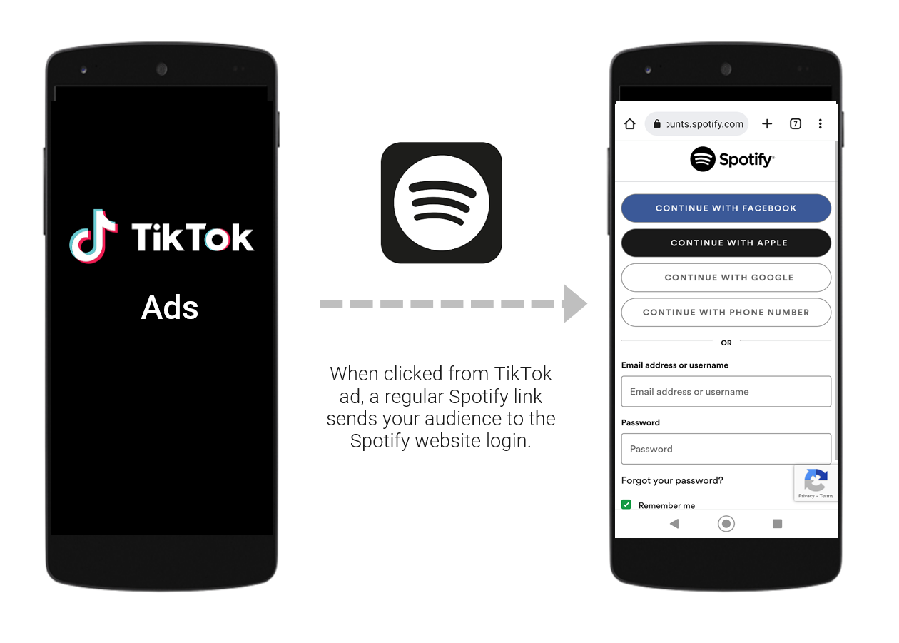How to Create a Link to Open the Spotify App from Social Media Like TikTok and Instagram