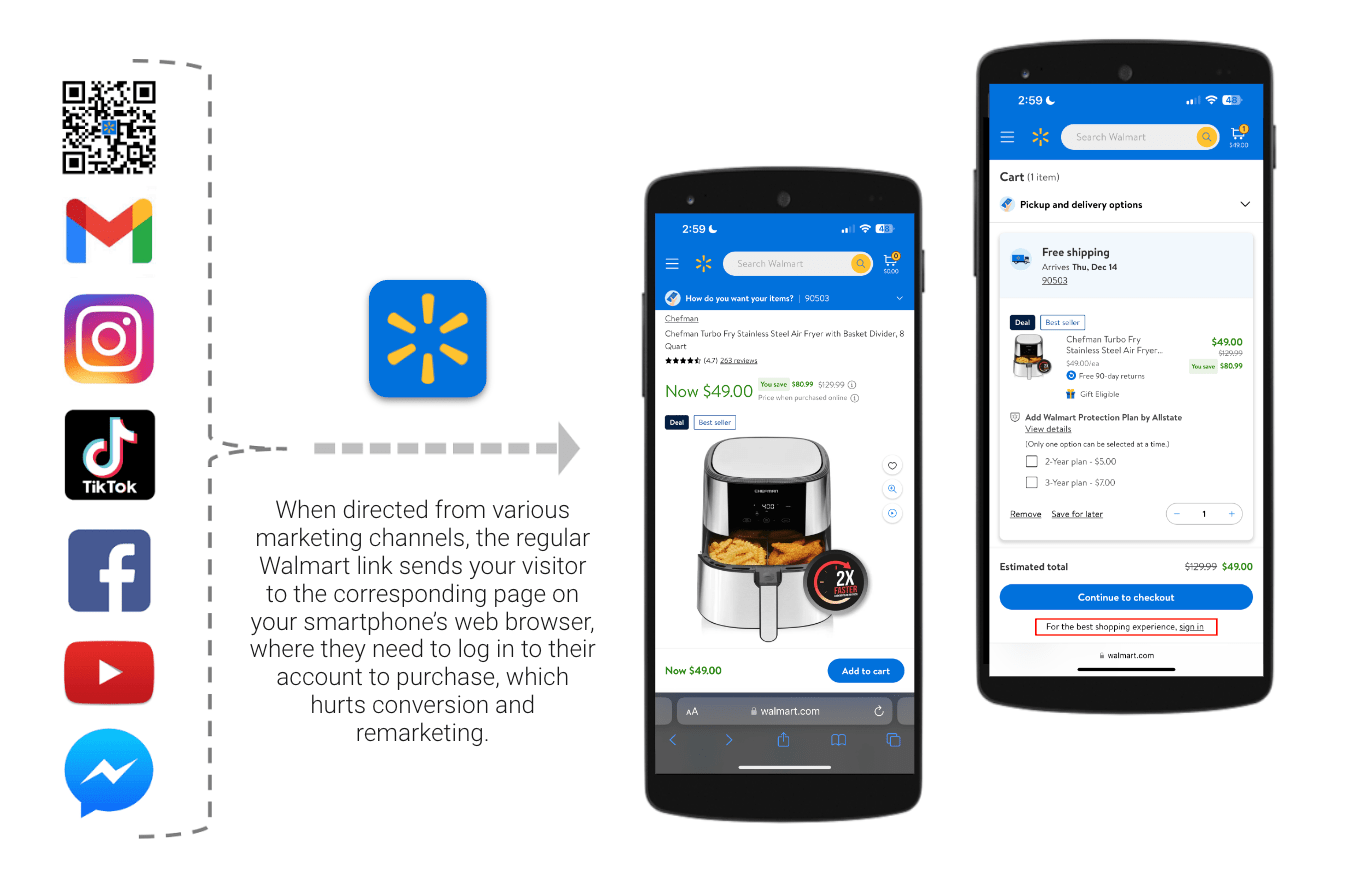 How to Generate Walmart Mobile App URLs Using Your Brand