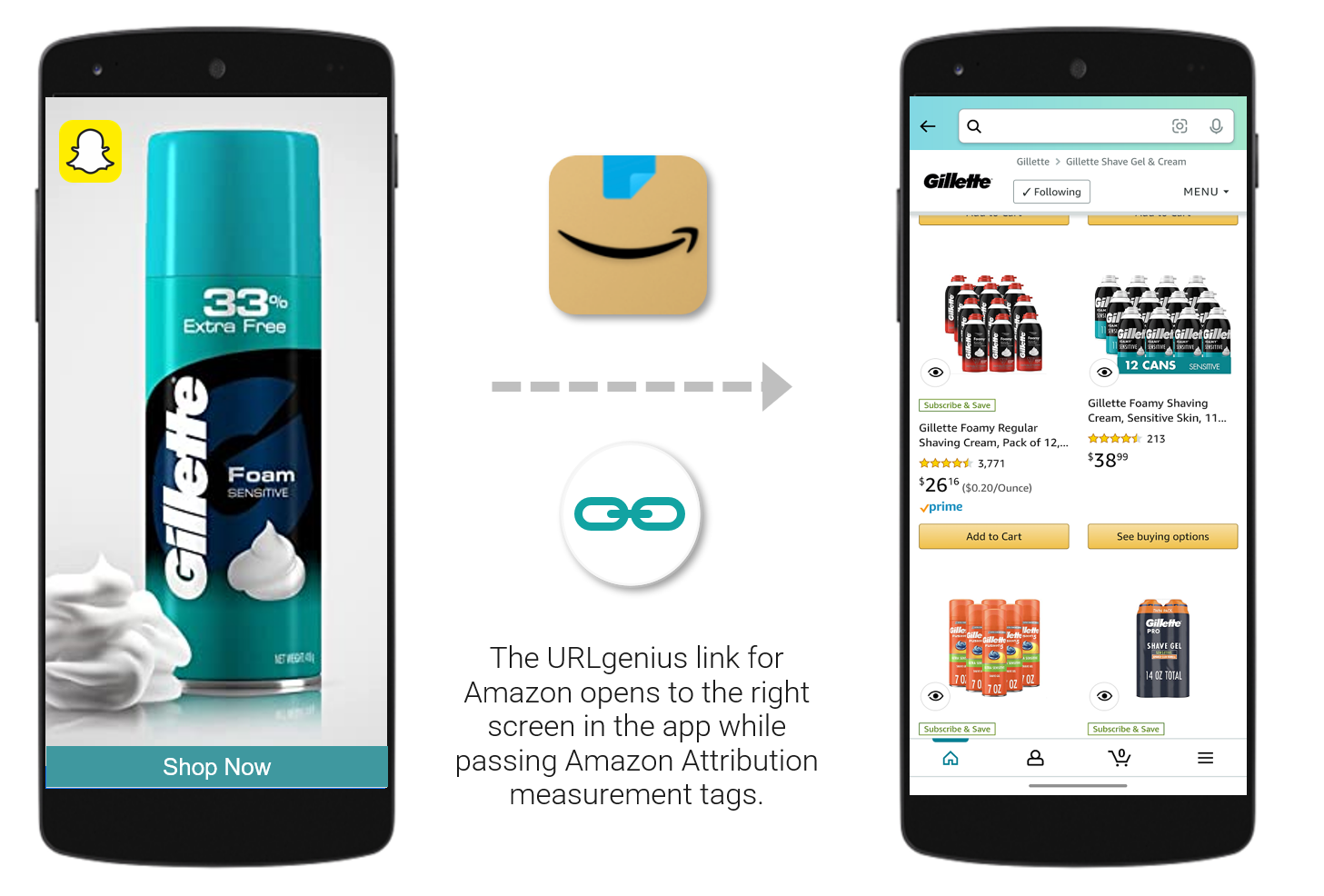 How to Create a an Amazon link that will Open the Amazon App from Snapchat