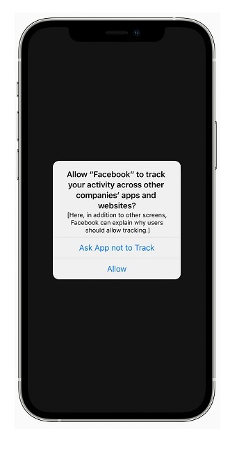 iOS 14, Advertising and the App Tracking Transparency (ATT) Framework for Privacy