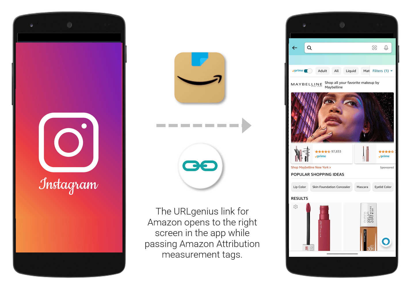How to Generate Instagram Mobile App URLs to Open the Amazon App