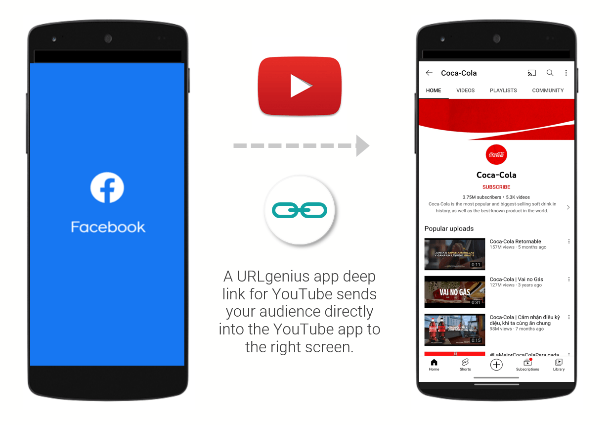How to Generate YouTube Mobile App Links That Open in the App