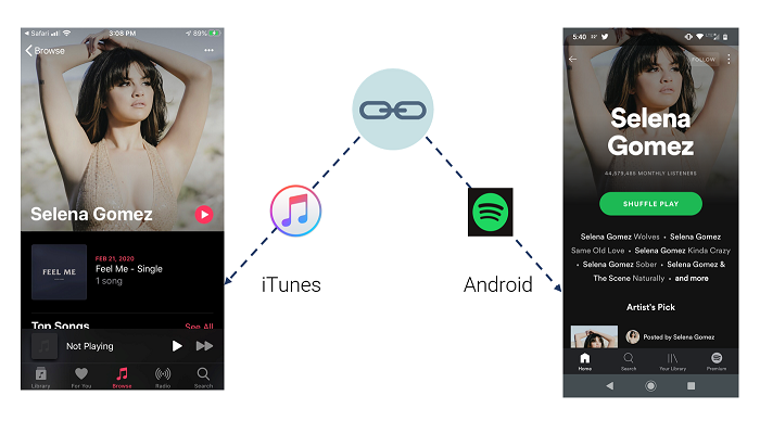 One Music App Deep Link That Opens A Different App for iOS vs. Android