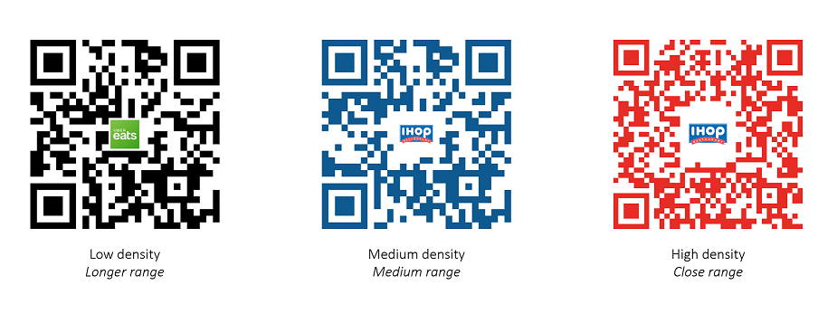 How to Optimize QR Code Density to Create the Best User Experience