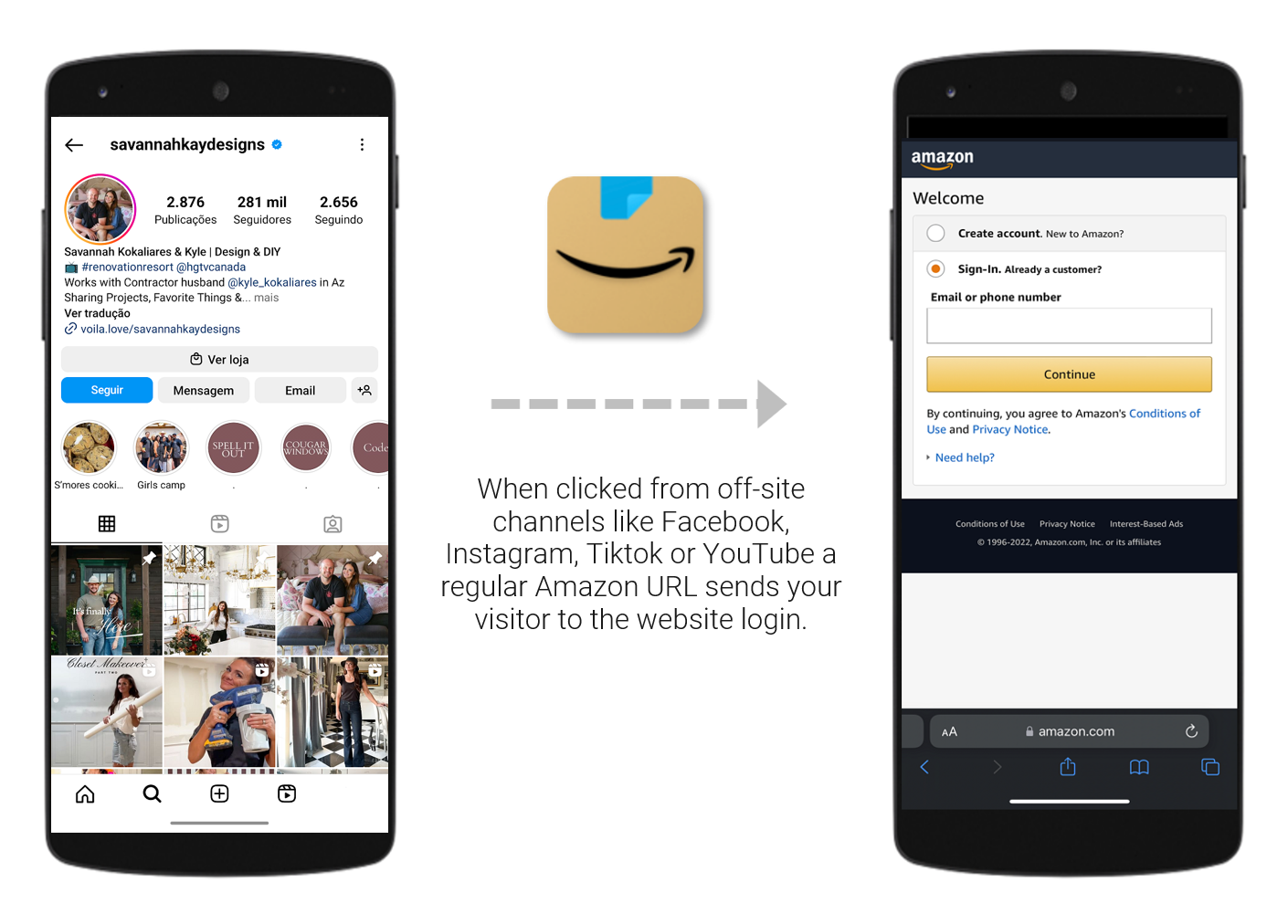 Amazon Influencer Increases Commissions 400% with URLgenius App Deep Linking