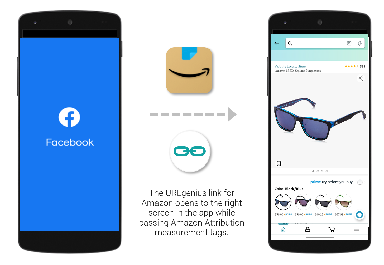 How to Make App Deep Links to Open the Amazon App from Facebook Advertising