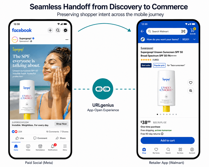 Improve Retail Media Performance and Visibility with App-Open Experiences that Preserve Attribution and Shopper Intent
