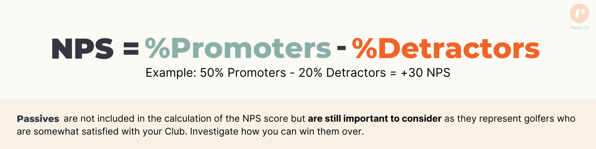 How the NPS is calculated.