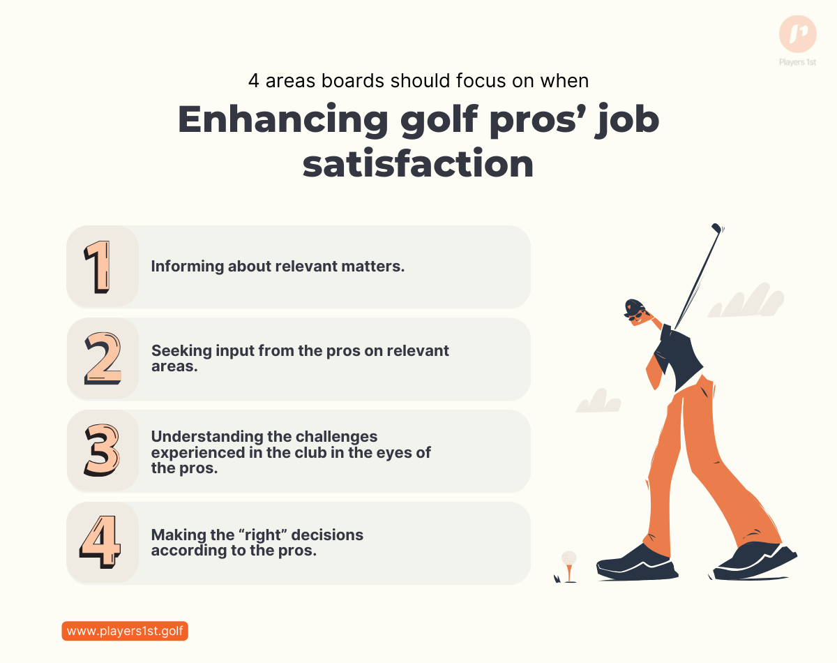 4 areas boards should focus on when enhancing golf pros job satisfaction. Source: Players 1st