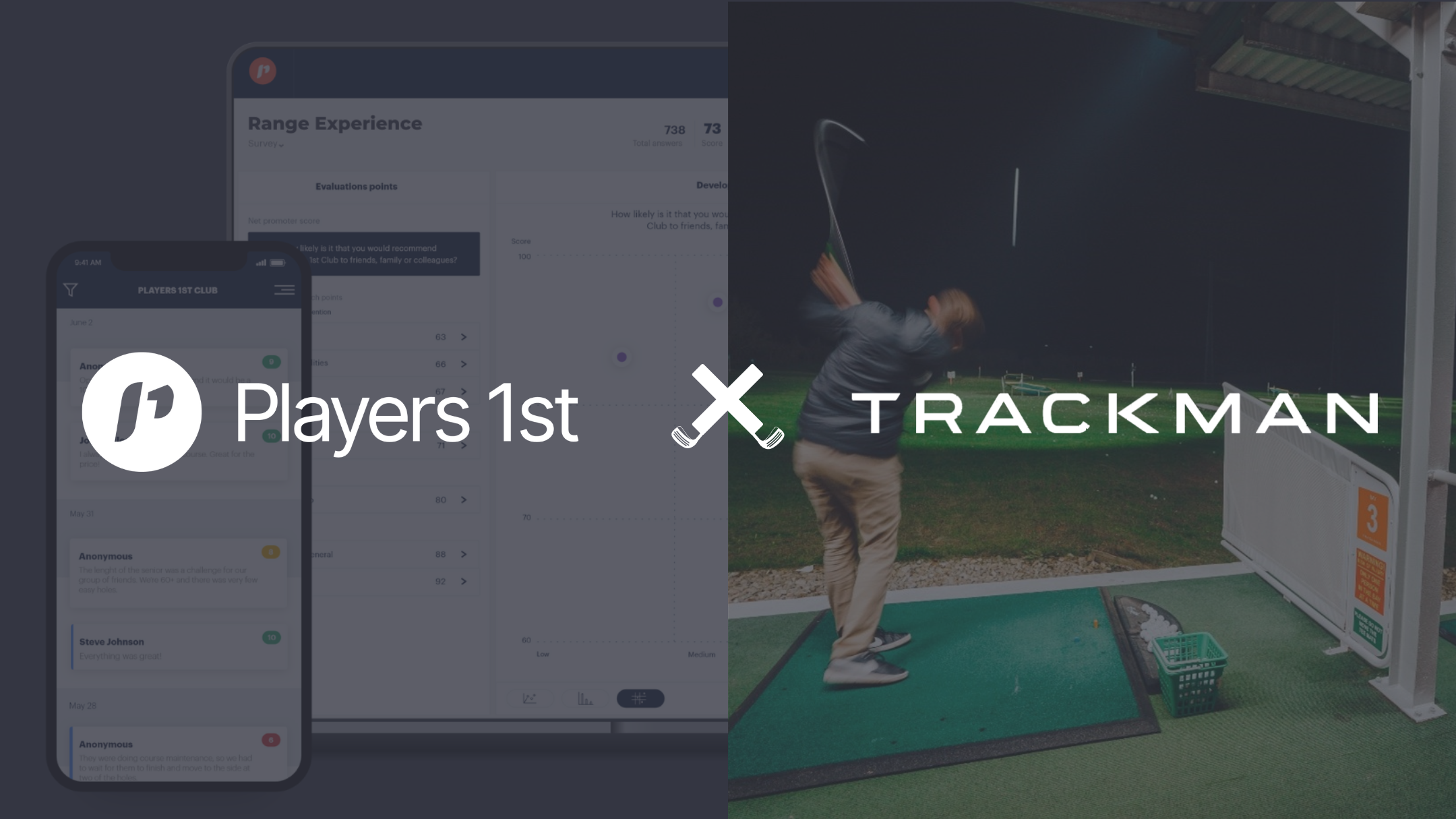 TrackMan Ranges Can Now Reach Thousands Of Players Through Players 1st ...