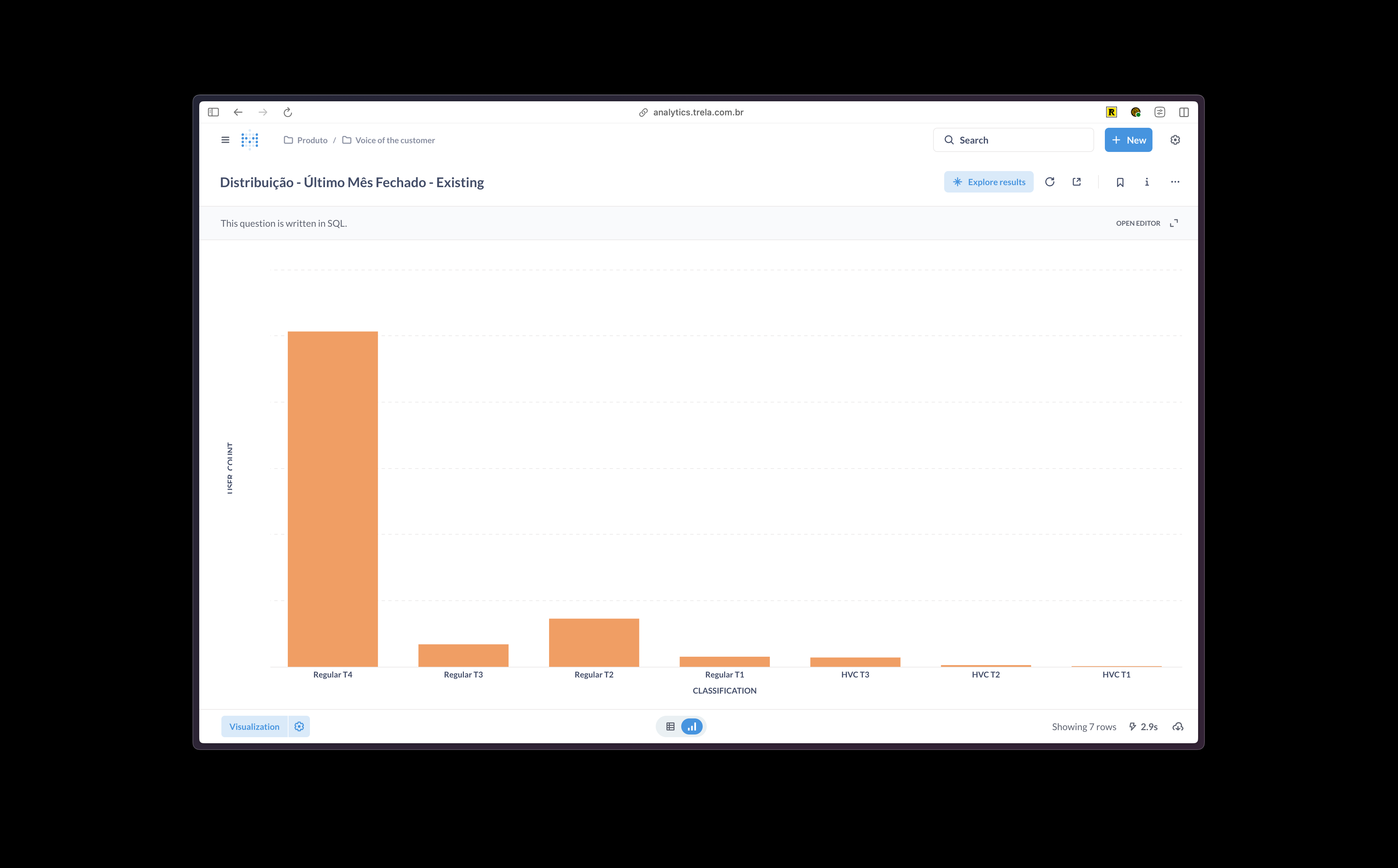 Voice of the Customer - Data 1