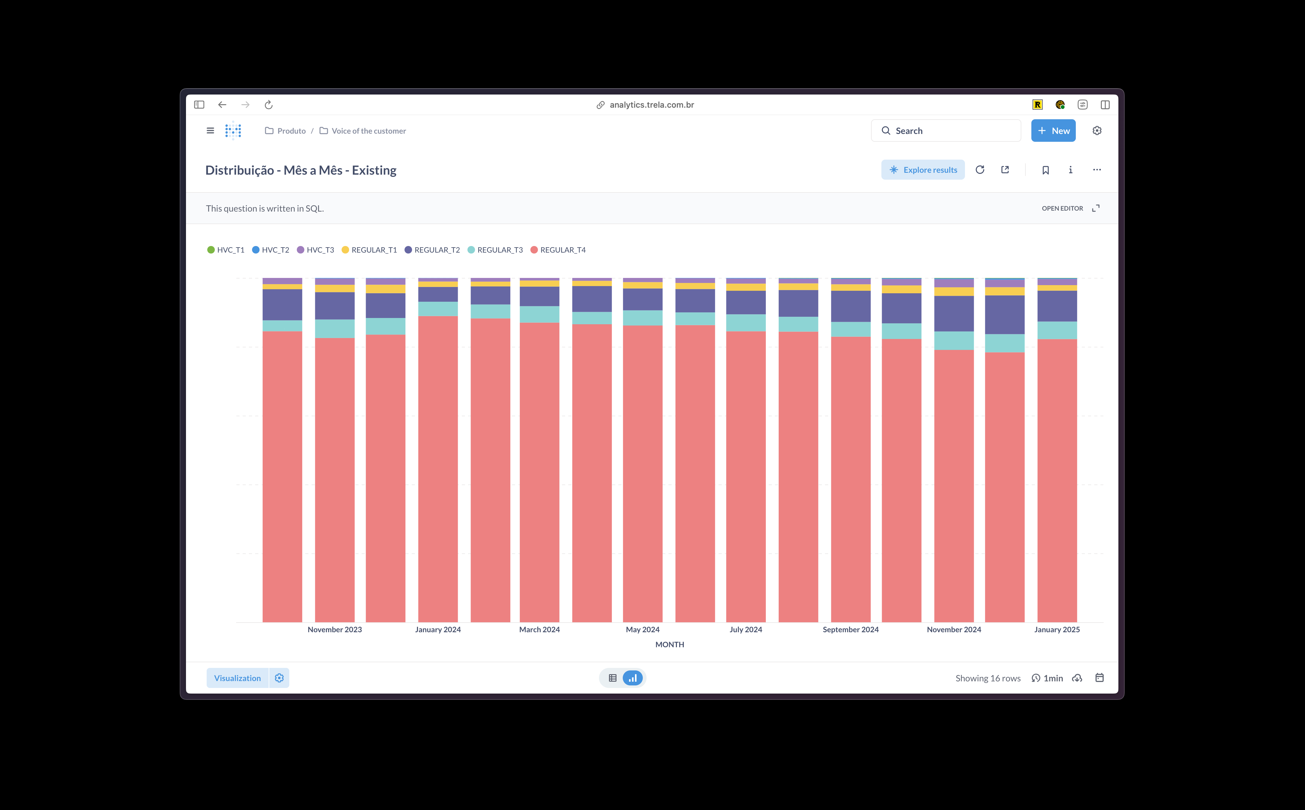 Voice of the Customer - Data 3