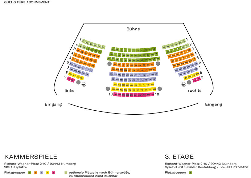 Seating plan Kammerspiele