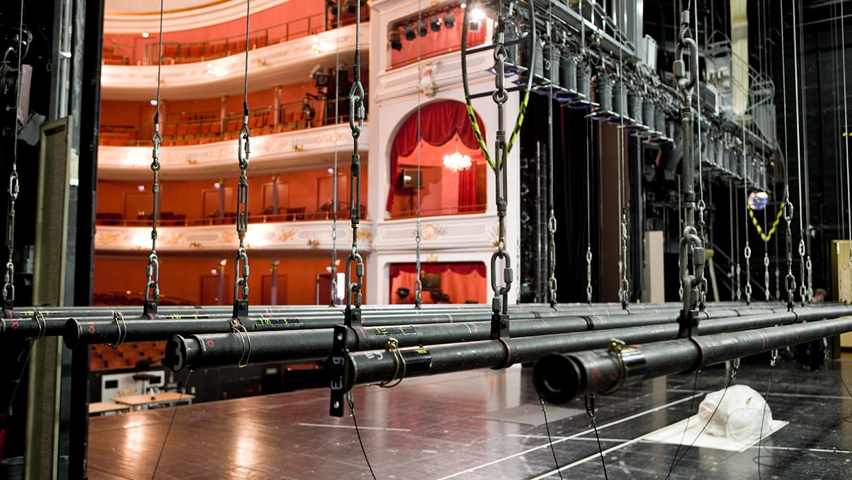 Führungen im Staatstheater