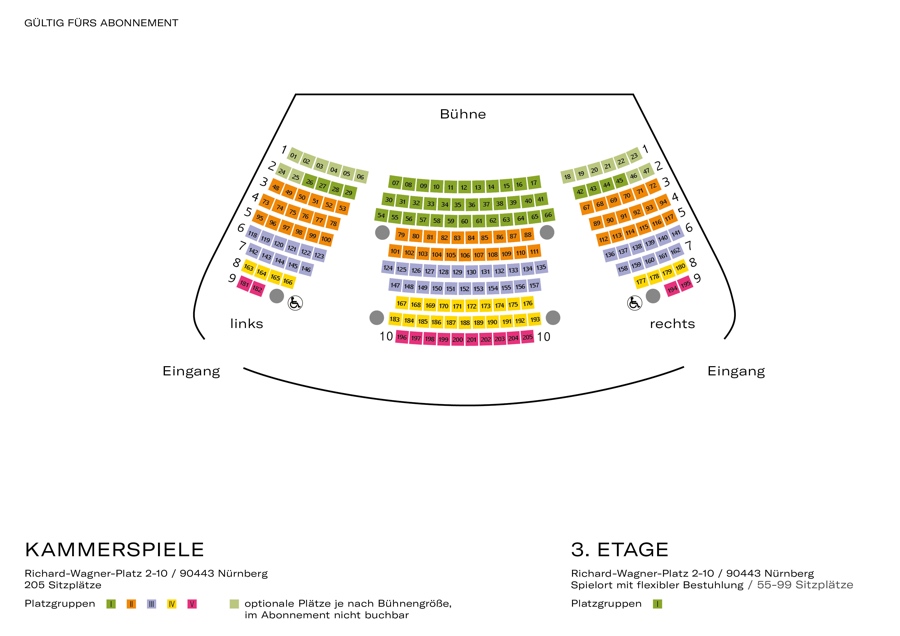 Seating plan Kammerspiele