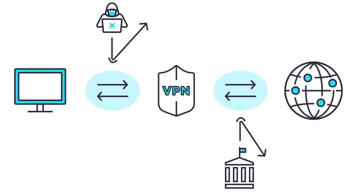 Впн рисунок. Впн приложение картинки. VPN реклама. Иконка приложения VPN.