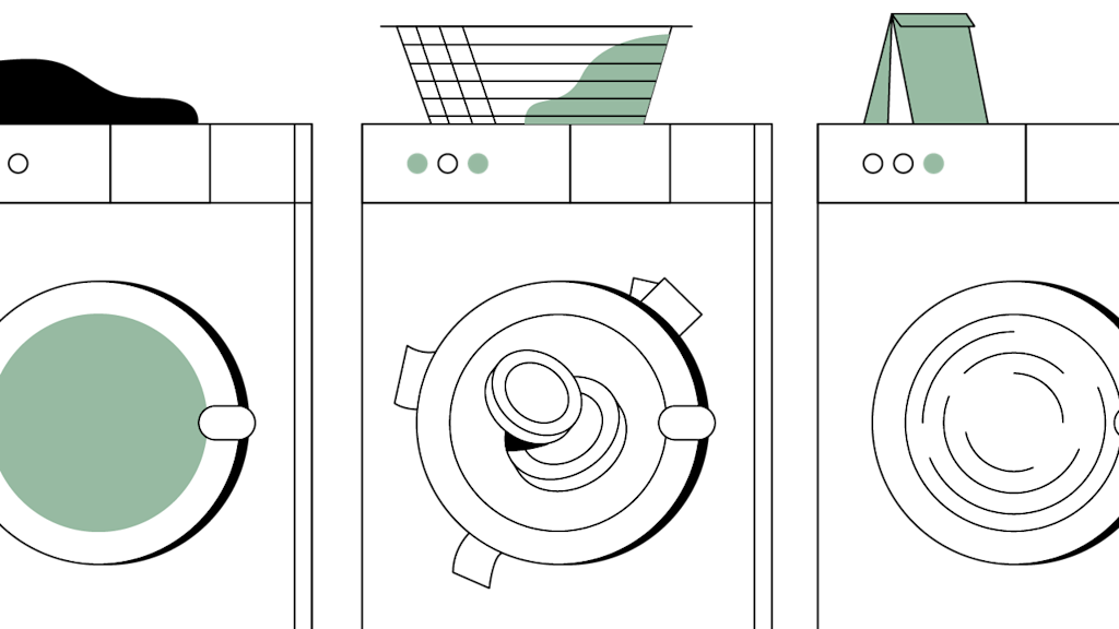 Gemini-Key Components of an Anti-Money Laundering Program