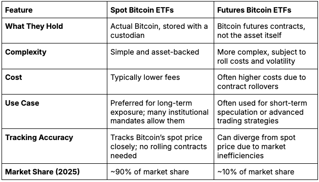 Screenshot 2025-11-07 at 6.29.37 PM.png