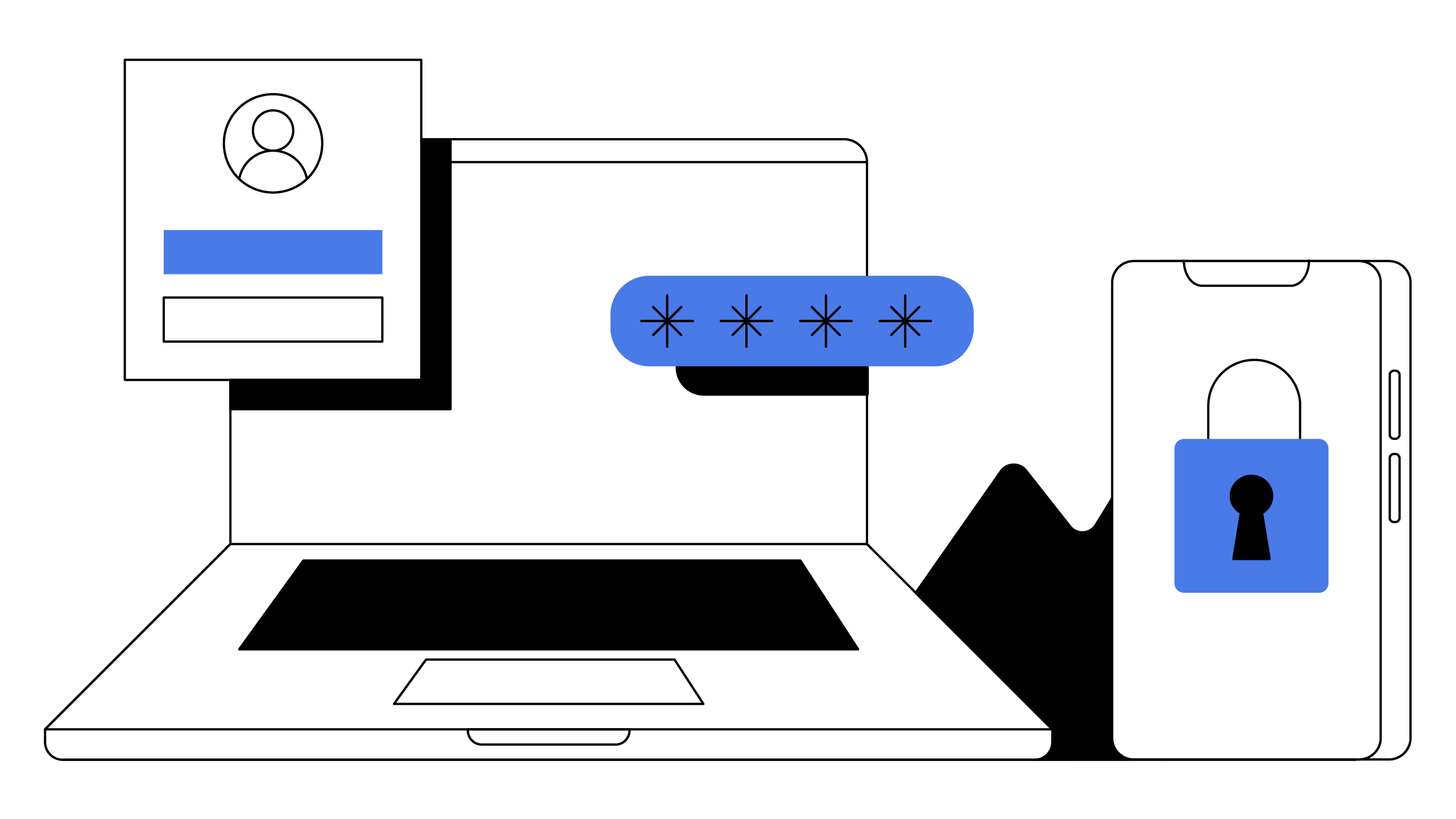 What Is Two-Factor Authentication (2FA)?