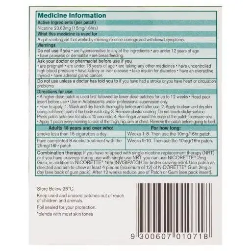 NICORETTE® INVISIPATCH®
