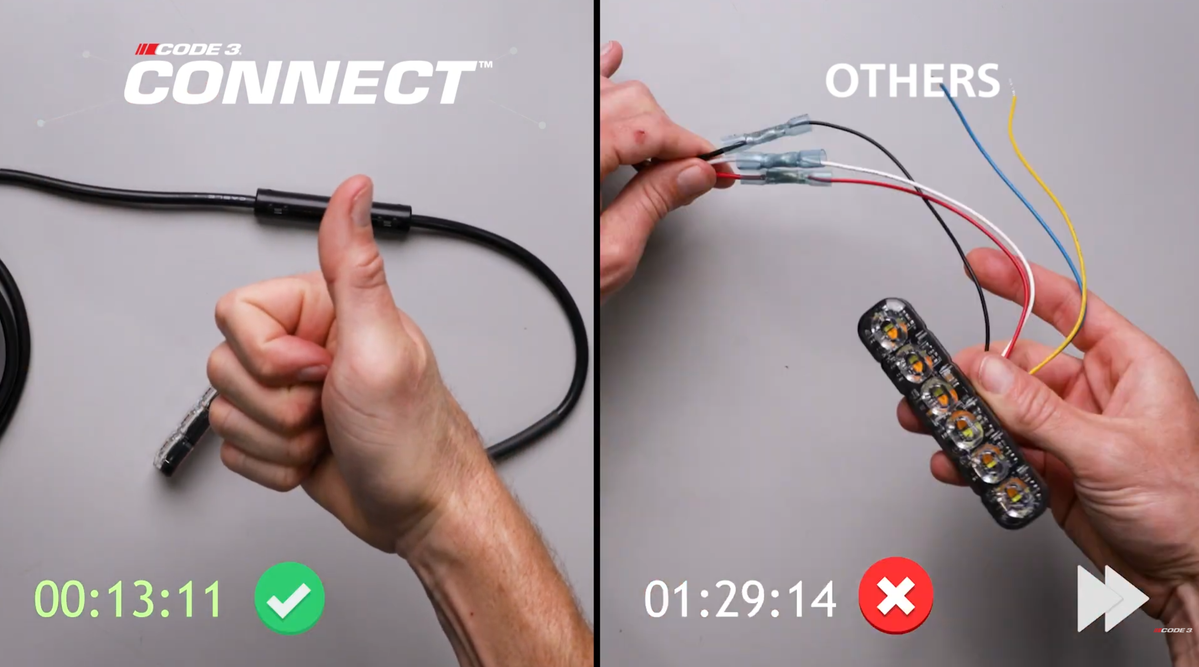 Product Video SEO title