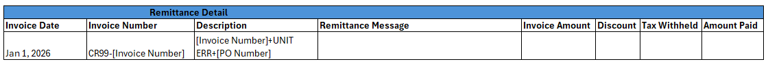 Payment Deductions