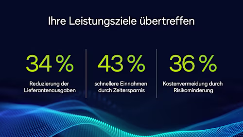 Übertreffen Sie Ihre Leistungsziele
