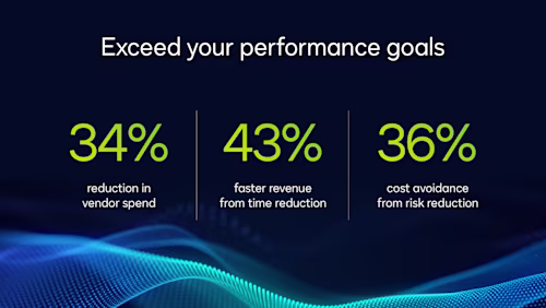 Exceed your performance targets