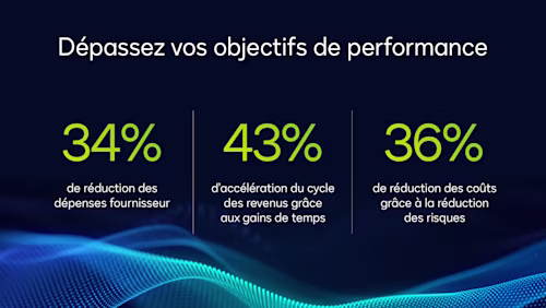 Dépasser vos objectifs de performance